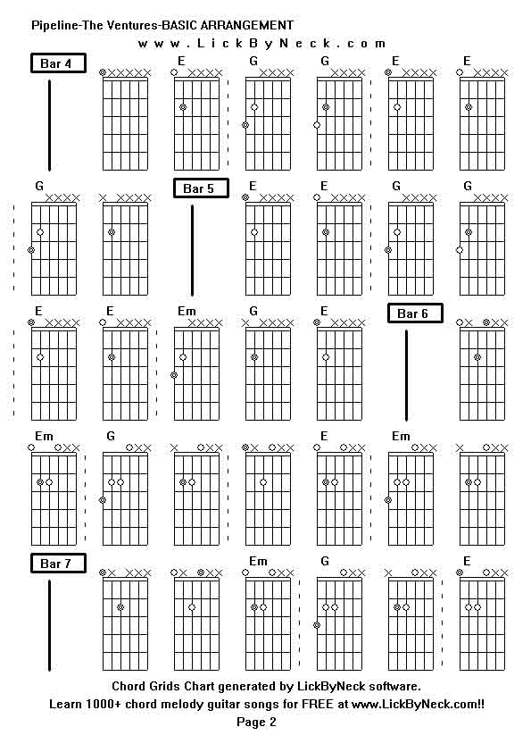 Chord Grids Chart of chord melody fingerstyle guitar song-Pipeline-The Ventures-BASIC ARRANGEMENT,generated by LickByNeck software.